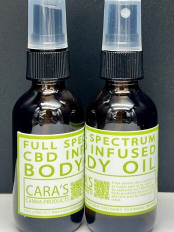 Full-Spectrum CBD-Infused Body Oil