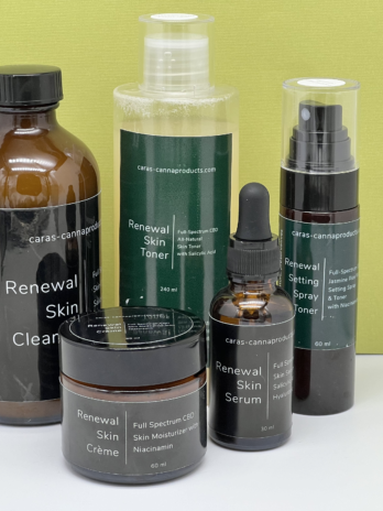 Renewal Full Spectrum CBD Skin Care Trial Size Set